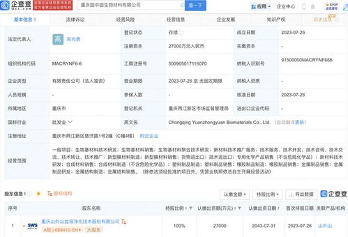 山外山2.7億設生物材料子公司,含新型膜材料制造業(yè)務