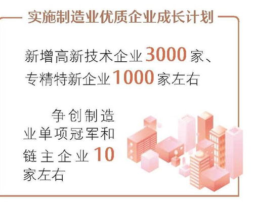 努力贏得更多 刮目相看 政府工作報(bào)告 解讀 下